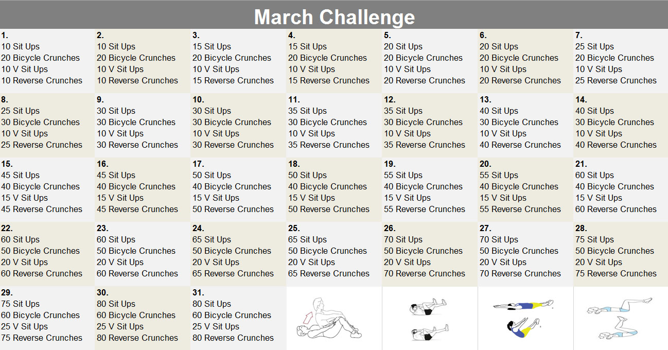 V sit challenge cheap